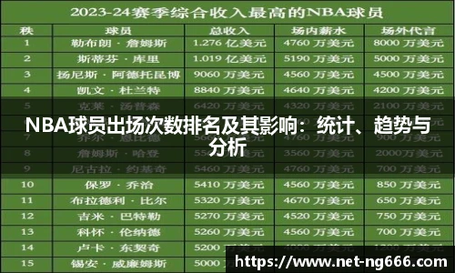 南宫NG675