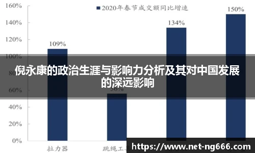 倪永康的政治生涯与影响力分析及其对中国发展的深远影响