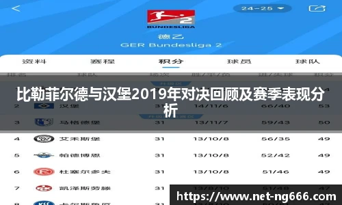比勒菲尔德与汉堡2019年对决回顾及赛季表现分析